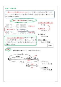 差集め算 2 問題の考え方と解き方