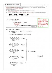 複雑な並べ方と組み合わせ 問題の考え方と解き方