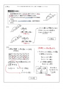 規則性 周期算 2 中学受験の算数 理科ヘクトパスカル