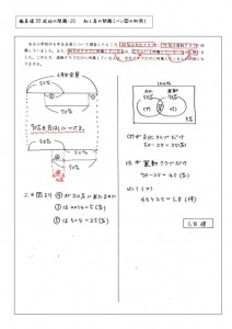 集合の問題 問題の解き方