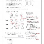 やりとり算 問題の解き方 ６年生 復習 中学受験の算数 理科ヘクトパスカル