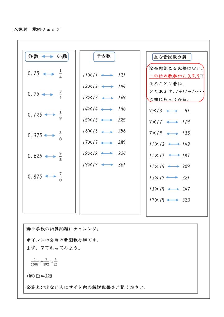 計算の最終チェック 分数と小数の変換 平方数 素因数分解