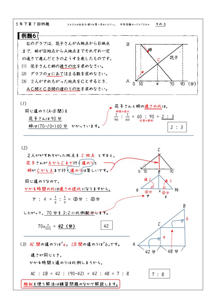 速さのグラフと比 5年下7回 例題6