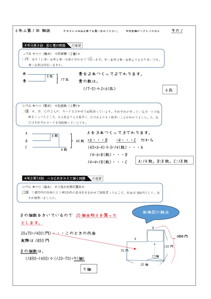 第1回和と差の文章題-1のサムネイル