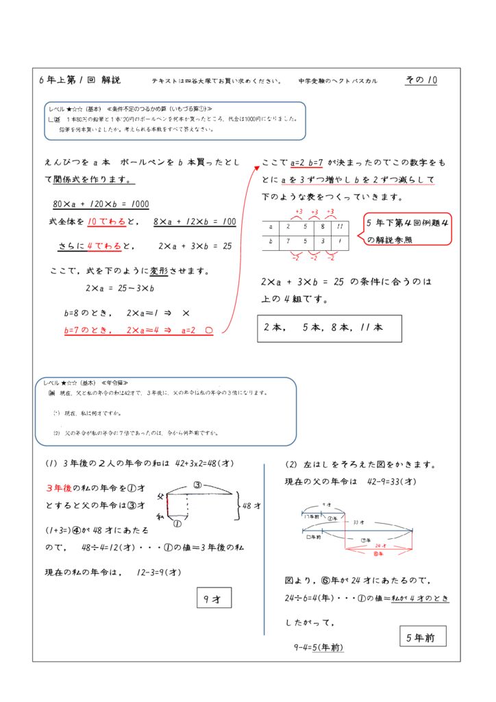 第1回和と差の文章題-10のサムネイル