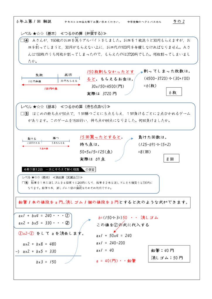 第1回和と差の文章題-2のサムネイル