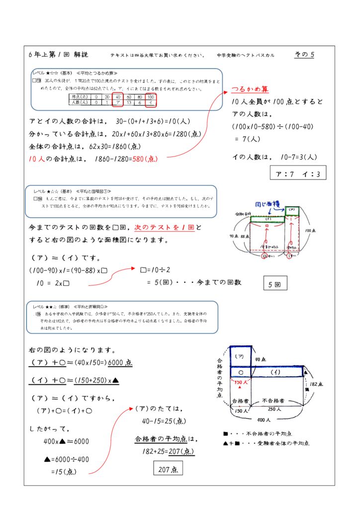 第1回和と差の文章題-5のサムネイル