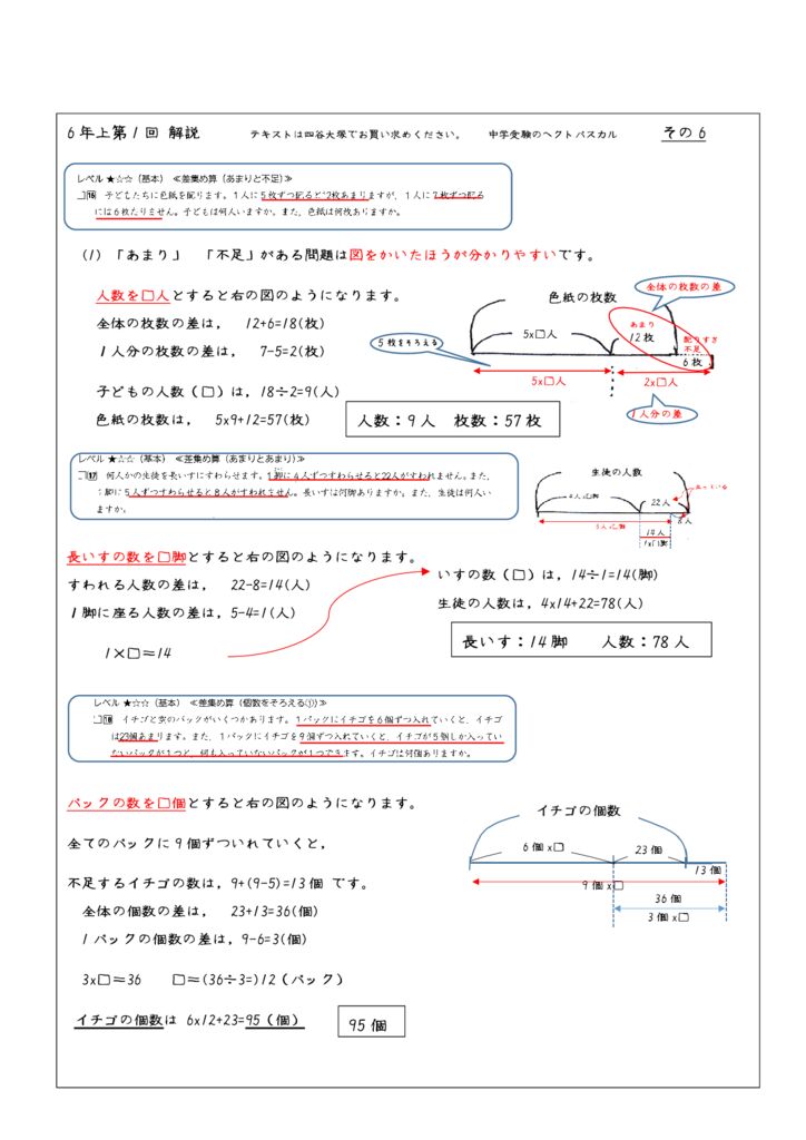 第1回和と差の文章題-6のサムネイル