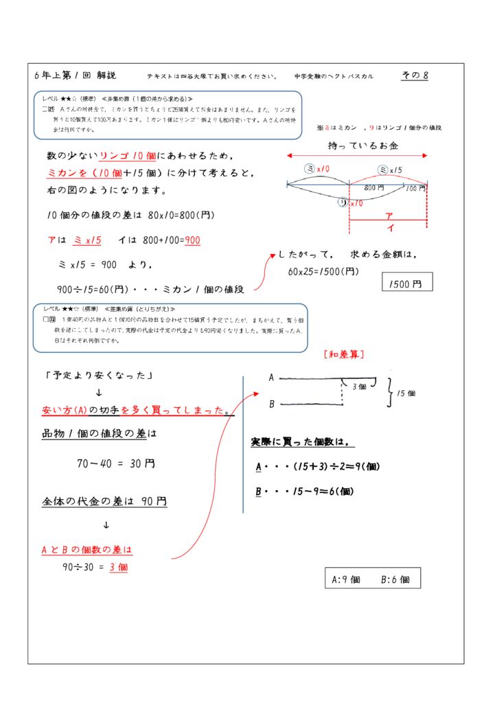 第1回和と差の文章題-8のサムネイル